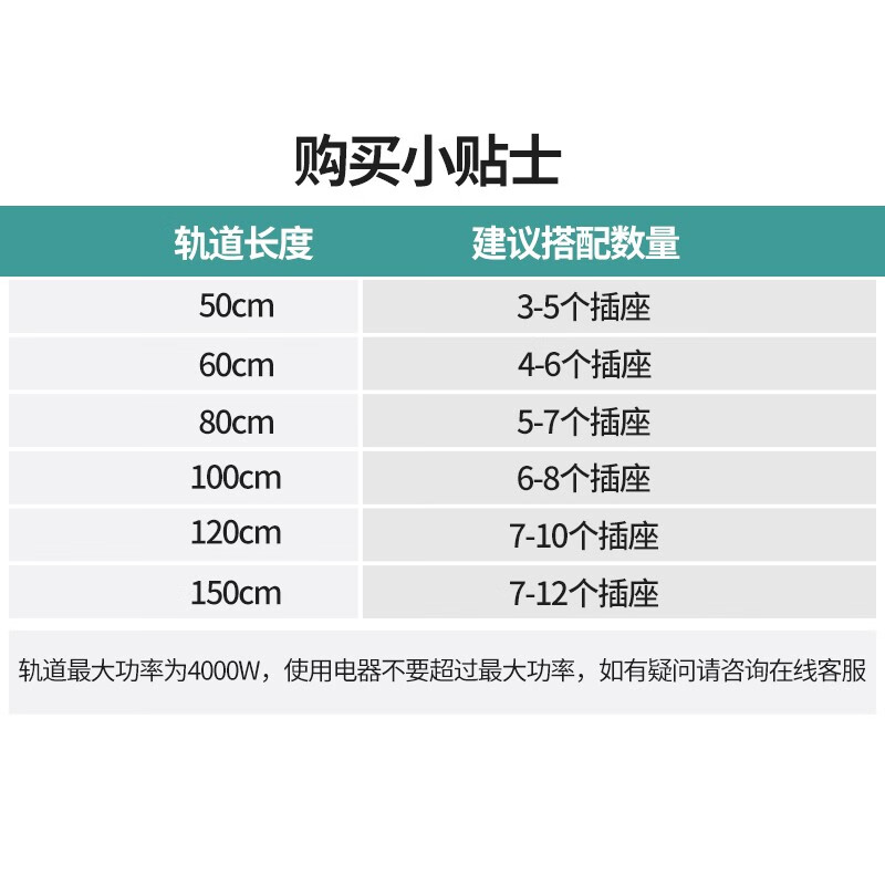 西门子（SIEMENS）轨道插座 电力轨道插座可移动插线板明装墙壁接线板多功能导轨插座 银色五孔插座