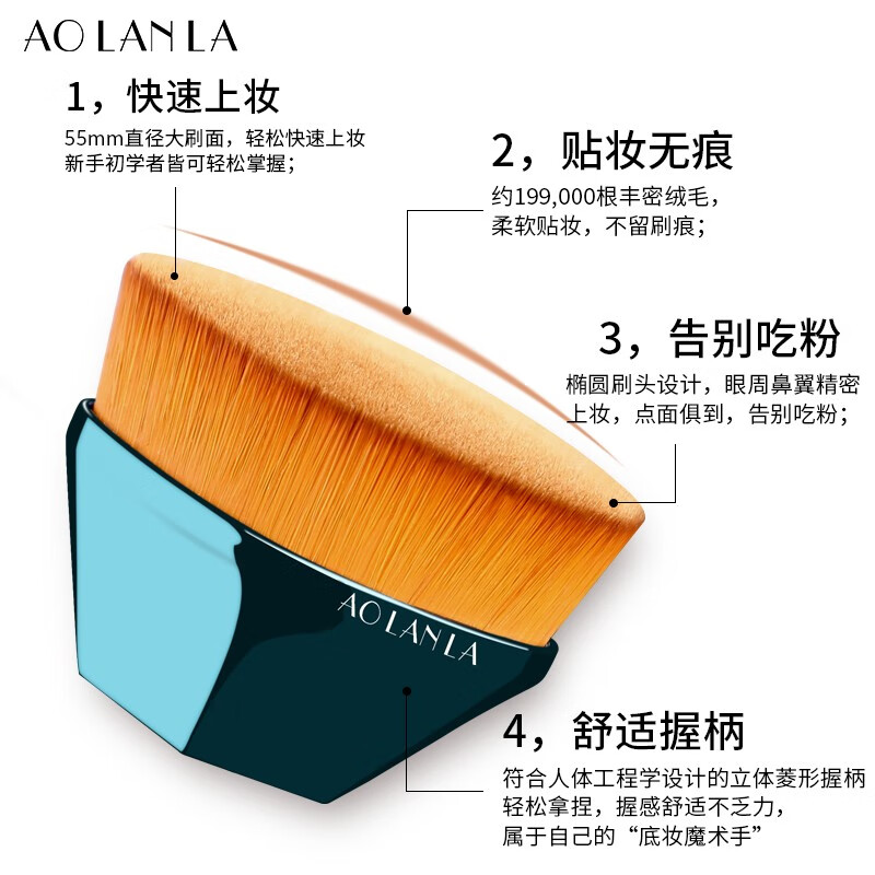 AOLANLA 星座55号粉底刷魔术刷无痕化妆刷美妆刷便携扁平粉底液套装刷礼盒装生日礼物送女友 白羊座