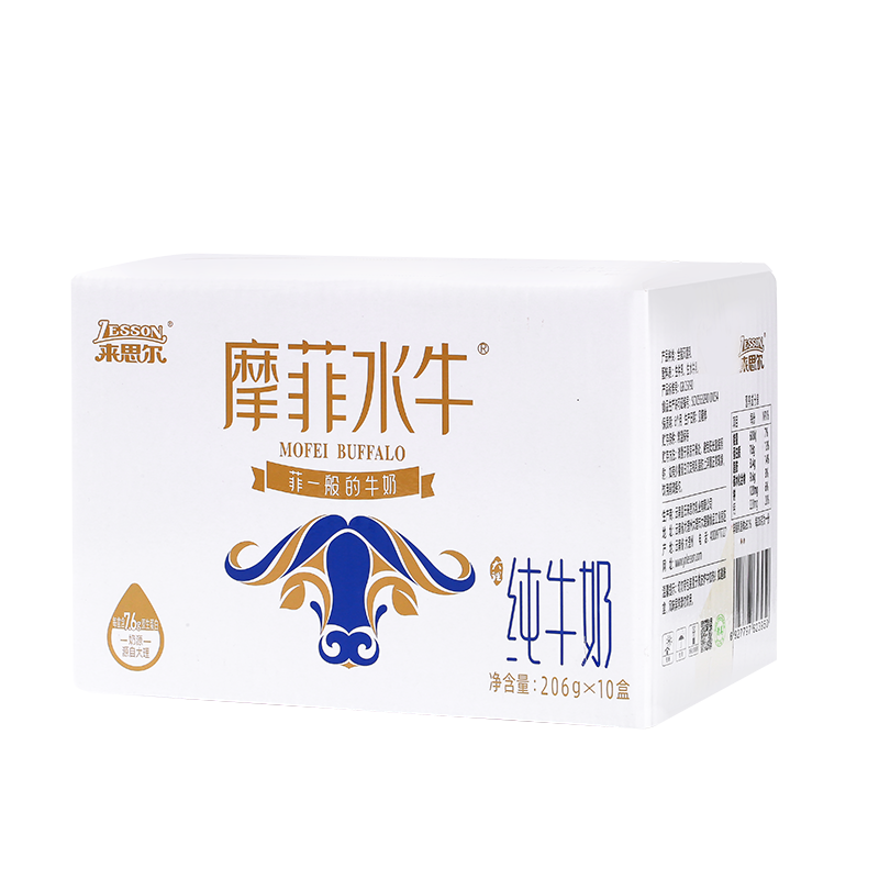 牛奶乳品历史价格查询工具|牛奶乳品价格走势