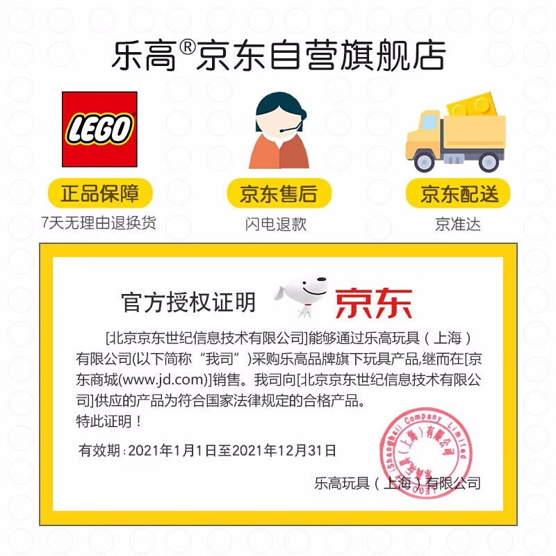 积木乐高LEGO积木经典创意系列优缺点测评,买前必看？