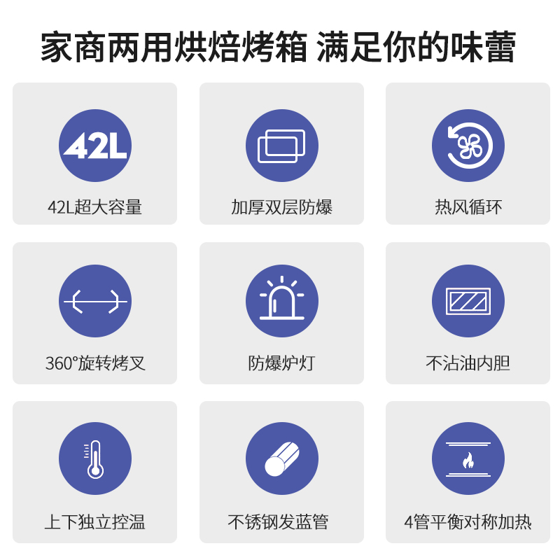 格兰仕KWS1542LQ-S3E烤箱如何呢？质量评分好么