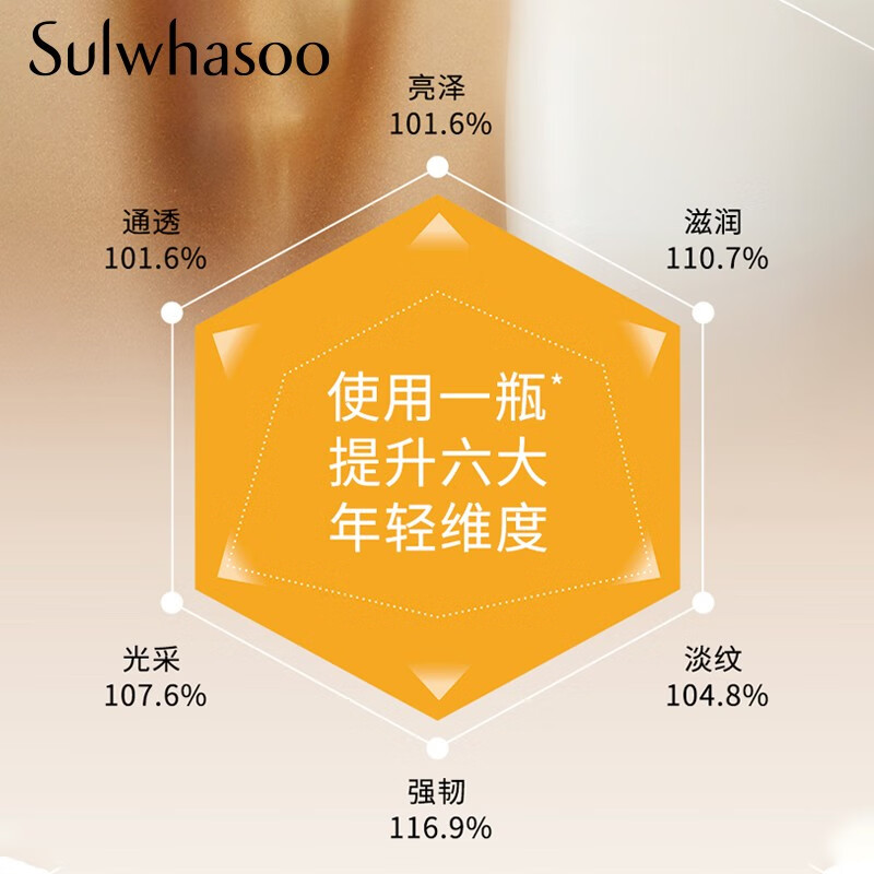 雪花秀润致焕活润燥肌底精华液90ml( 补水保湿 滋润修护)进口超市