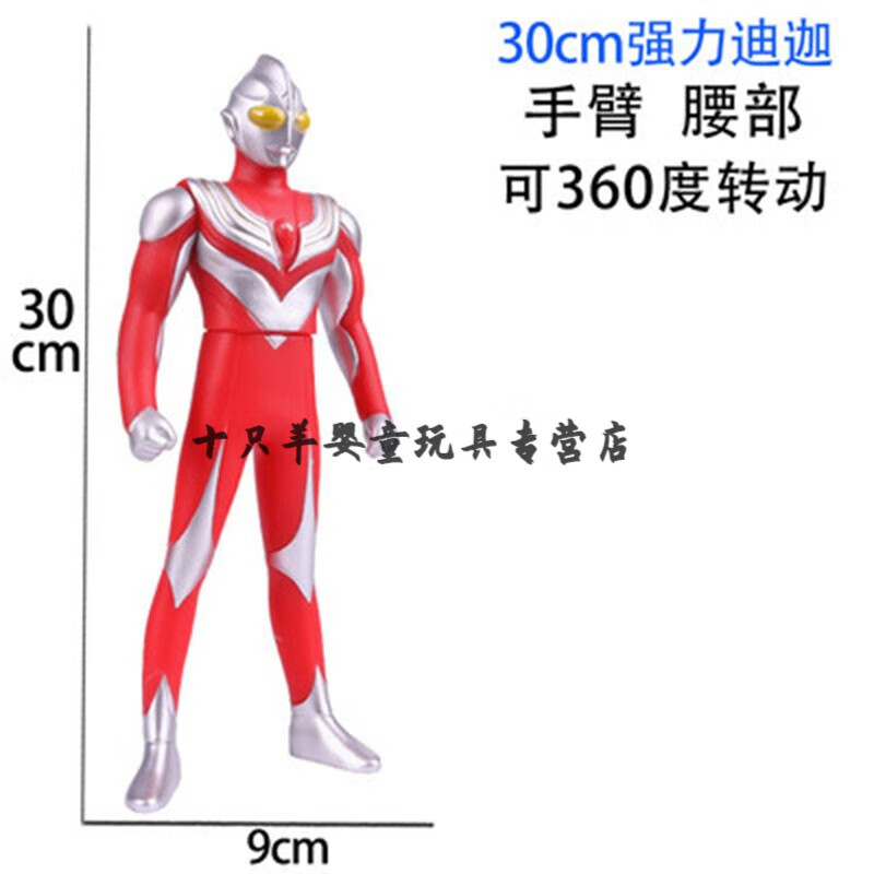 怎么查一款卡通周边历史价格|卡通周边价格走势图