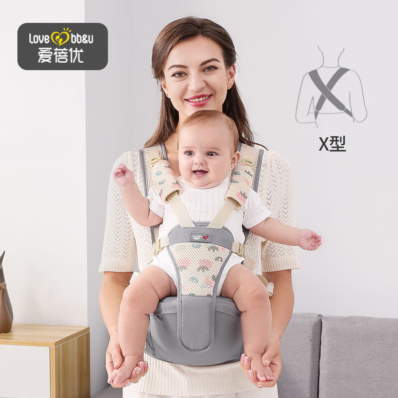 出行用品近期价格走势如何|出行用品价格走势图