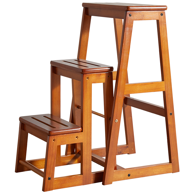 如何查看京东梯凳商品历史价格|梯凳价格历史