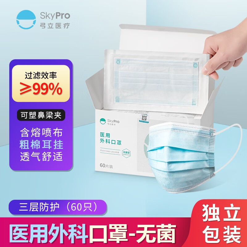 SKYPRO口罩价格走势稳定,舒适呼吸保护首选