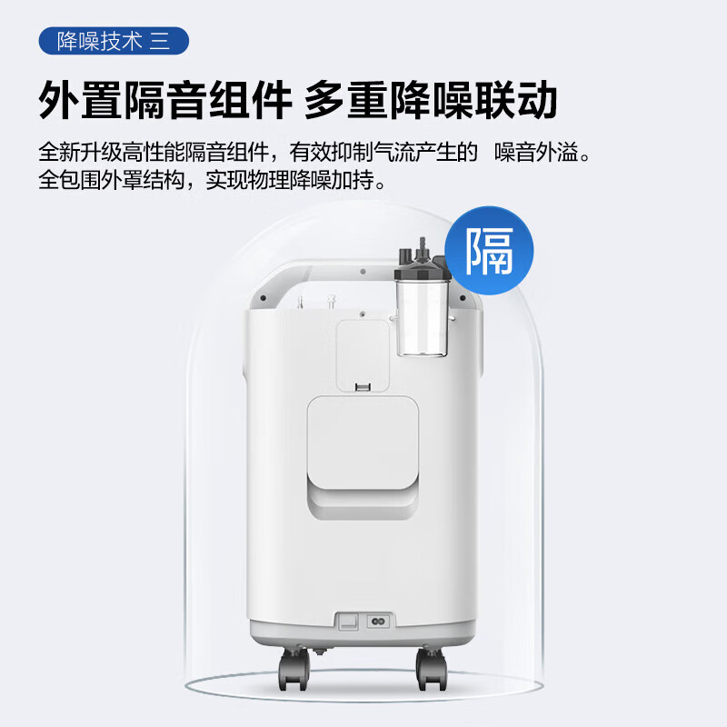 海尔制氧机家用老人医用5L升新国标中秋送礼吸氧机雾化一体机接呼吸机 3L医用雾化经典款301W+血氧仪