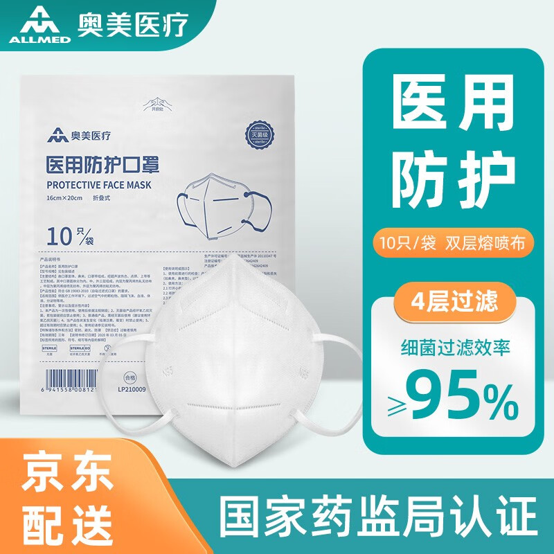 惊喜!反弹给你带来10%的利润,马上抓住机会