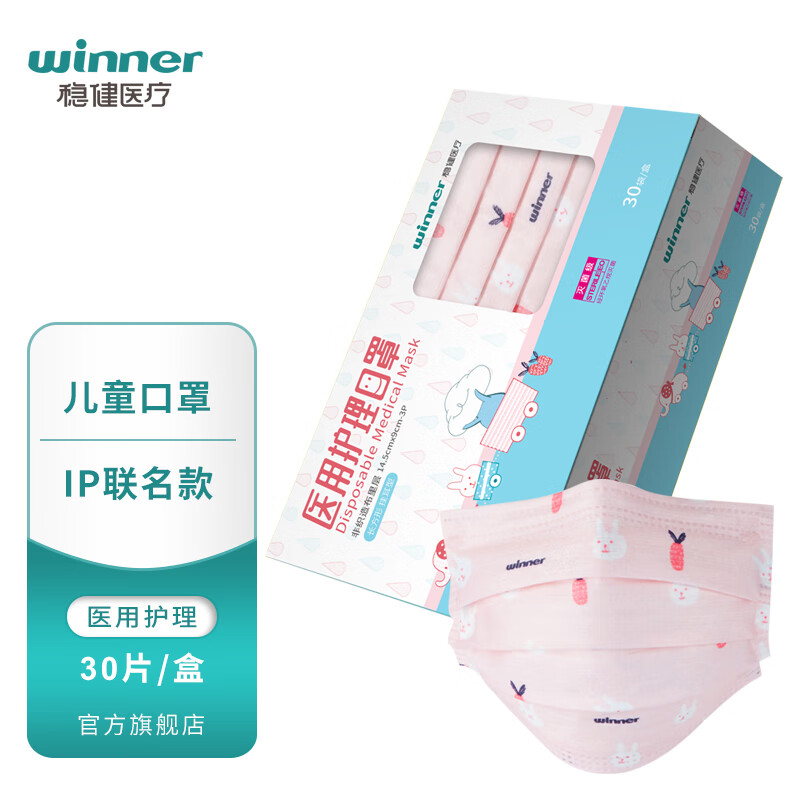 口罩价格走势及比较,稳健、超级飞侠等品牌口罩推荐