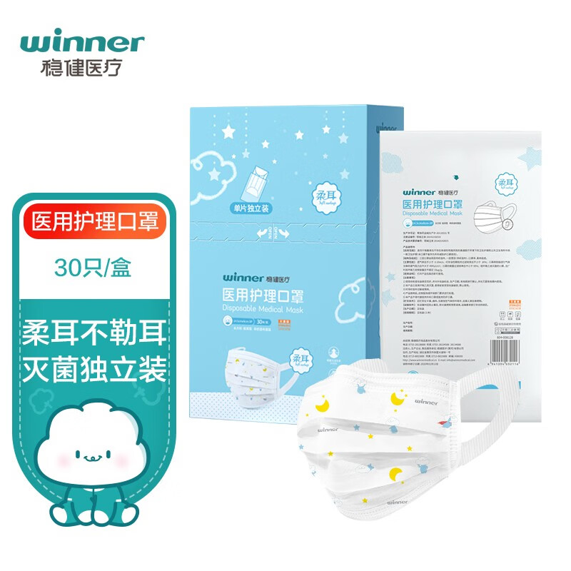 如何选择适合自己的口罩?优惠价格及销售趋势详解