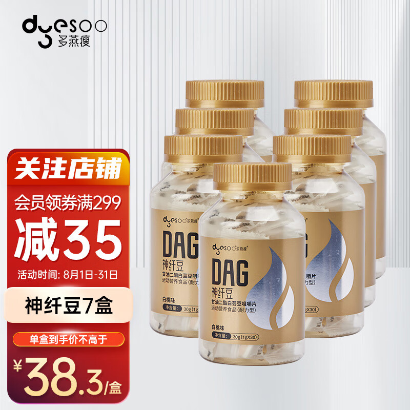 多燕瘦品牌:价格走势图显示稳定,减肥塑身市场的领导者