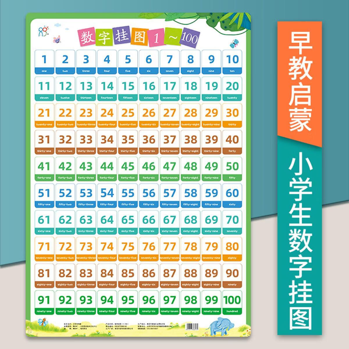 学前幼儿小学数字1100挂图早教启蒙认知儿童学习数字无声白色均码