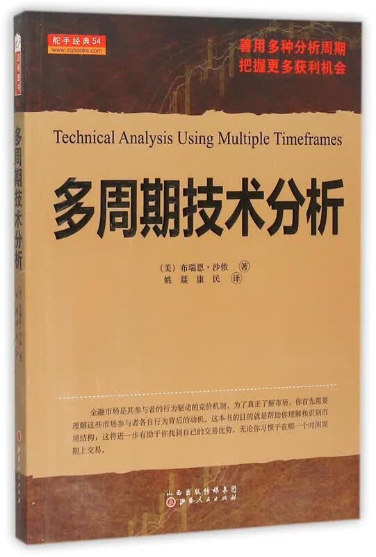 多周期技术分析