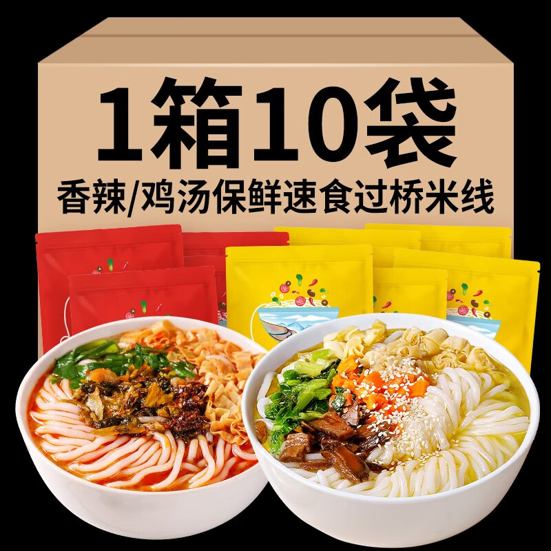 查看方便食品历史价格|方便食品价格走势