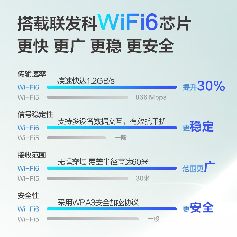 海信 Vidda 55V3F-PRO 小青电视 55英寸 4K超高清 超薄全面屏 3+32G 教育游戏巨幕智慧屏液晶电视以旧换新