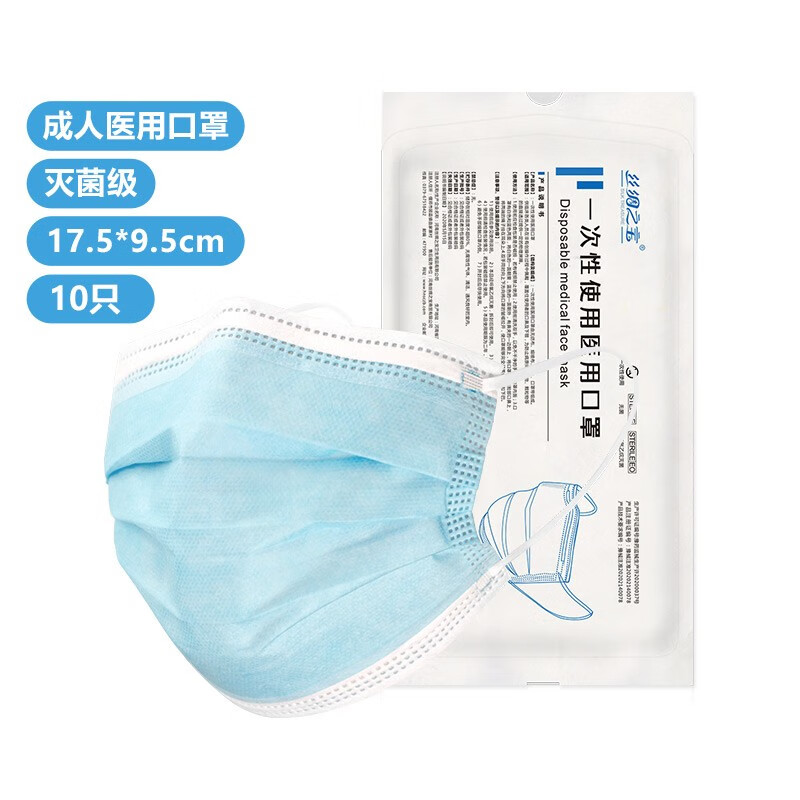 从历史价格走势看,现在购买最优!
