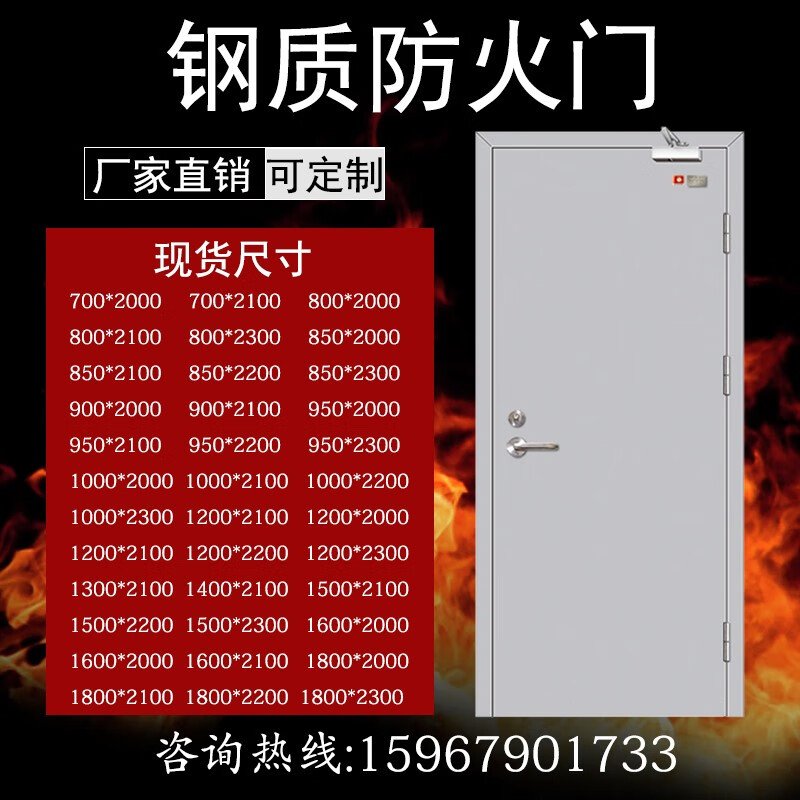 怎么看门的历史价格|门价格比较