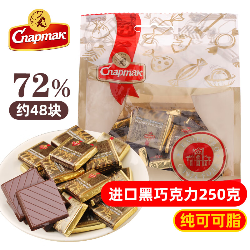 哪个App有巧克力价格曲线|巧克力价格走势图