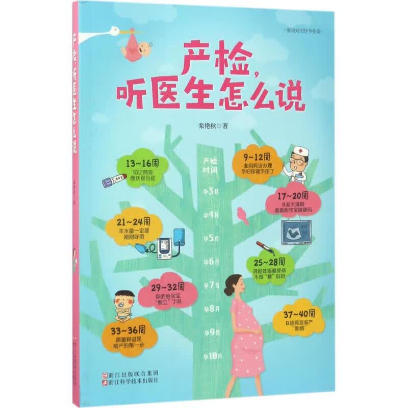 产检,听医生怎么说