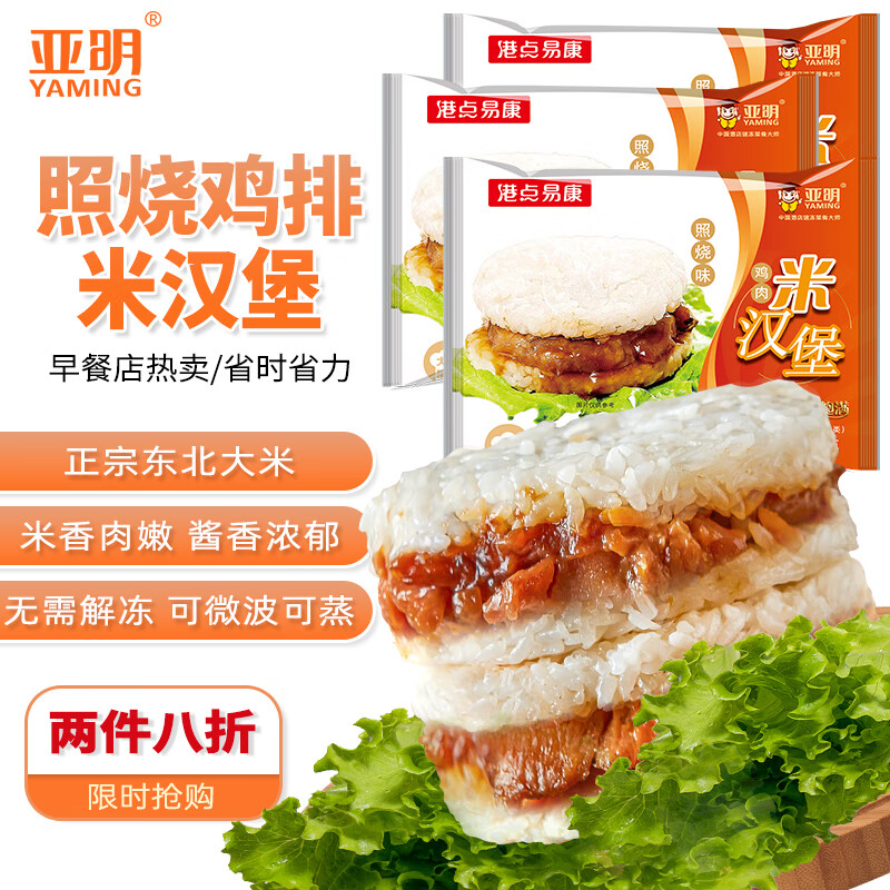 查面点价格走势App|面点价格走势图