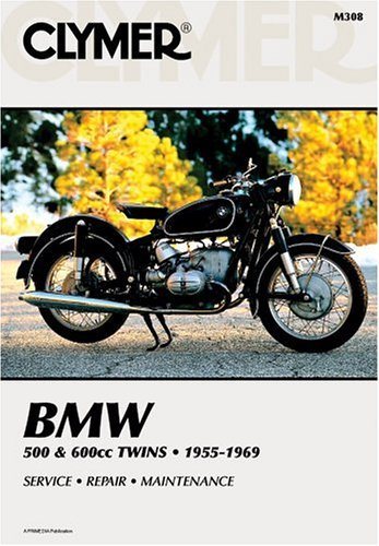 预订 BMW 500 & 600cc Twins 55-69