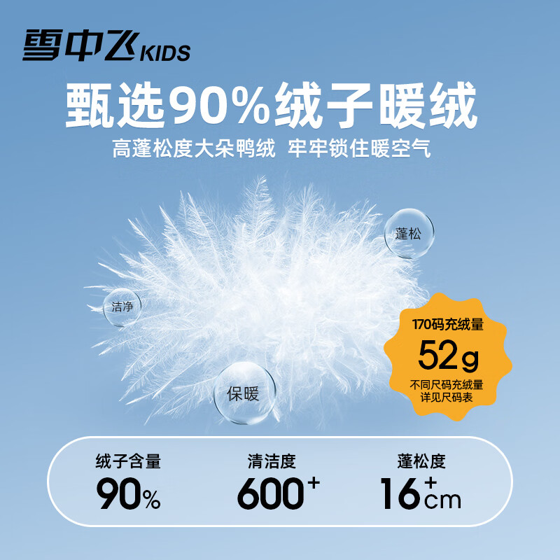 雪中飞kids童装儿童羽绒裤新款冬季男童中大童加厚工装羽绒裤 黑色 170