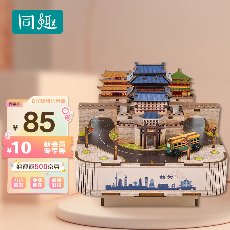 看立体拼插价格走势的软件|立体拼插价格走势图