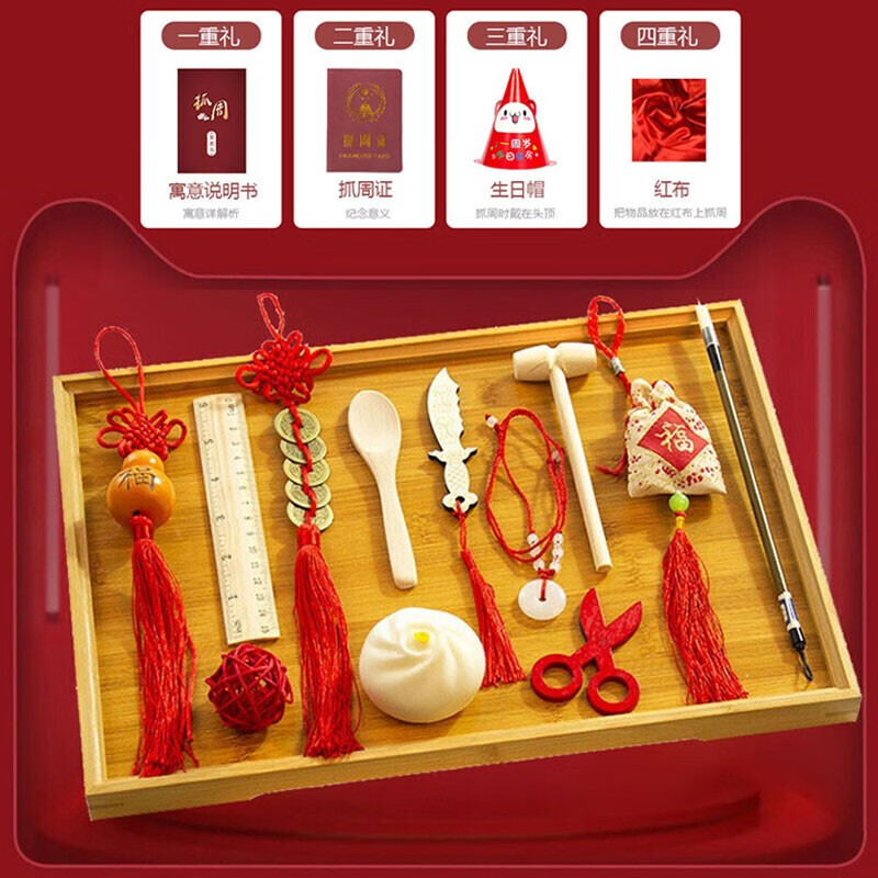 其它婚庆节庆用品历史价格网站|其它婚庆节庆用品价格走势图