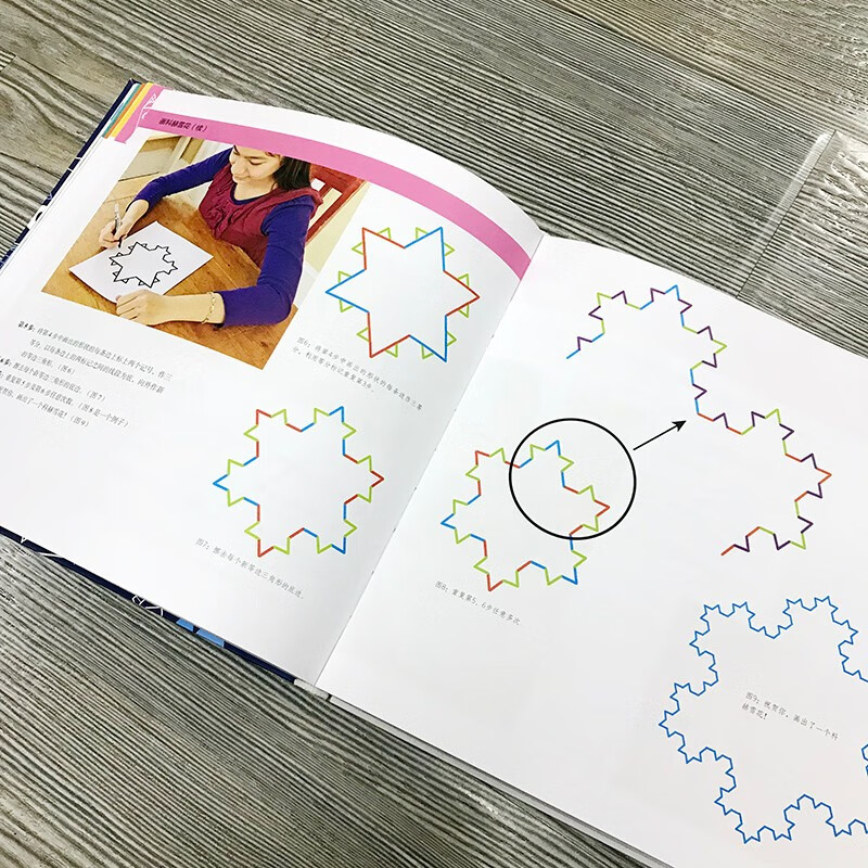 给孩子的数学实验室详情图