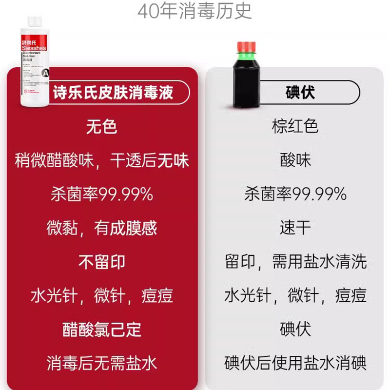 詩樂氏（Swashes）A型皮肤消毒液500ML装医护手部术前皮肤消毒医美机构实惠之选 500ML