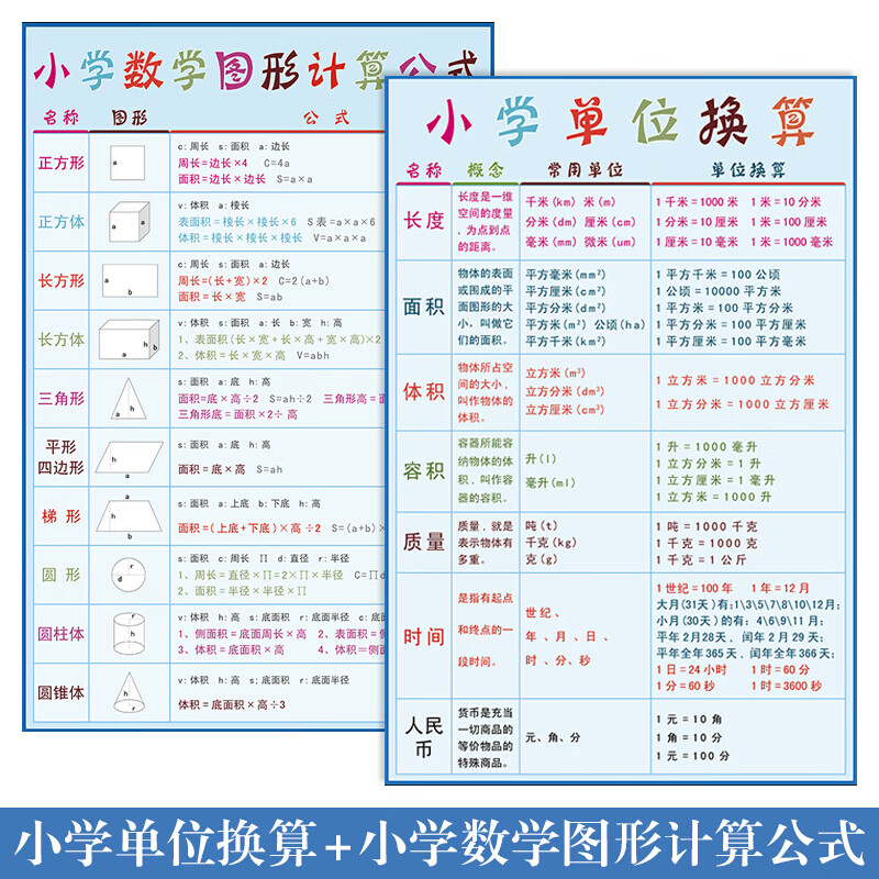 换算表 相关京东优惠商品排行榜 价格图片品牌优惠券 虎窝购