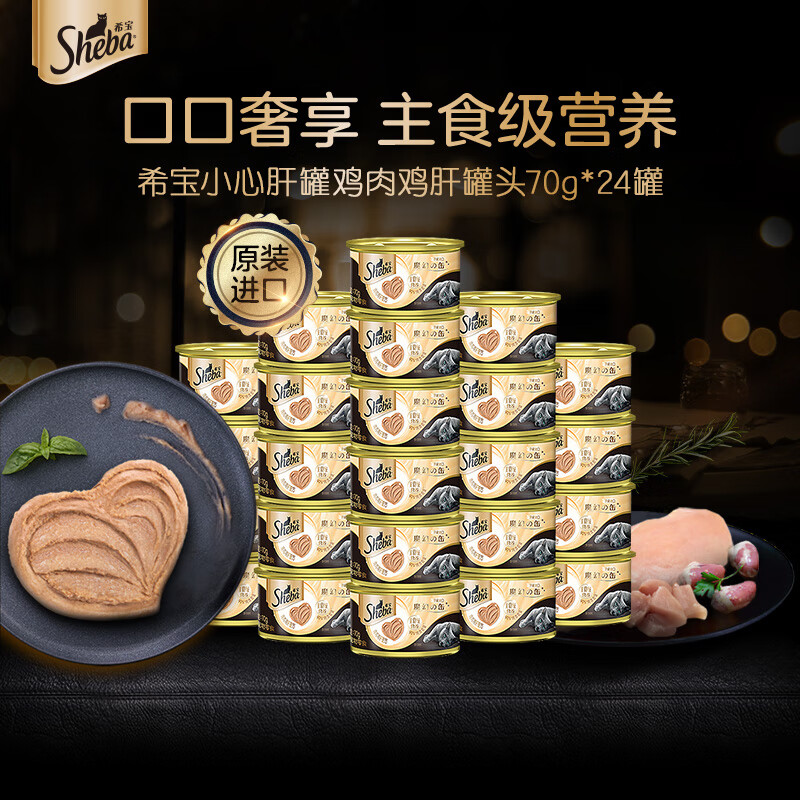 猫零食价格走势曲线|猫零食价格比较