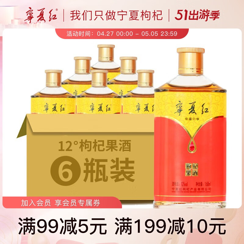 最准确的配制酒历史价格查询软件|配制酒价格走势图