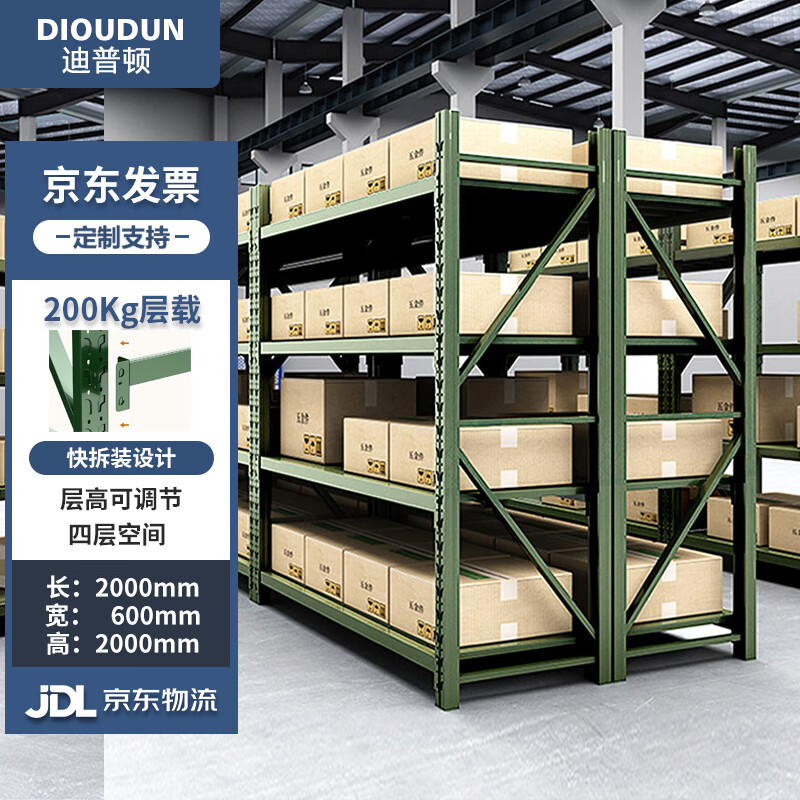 货架价格行情走势图|货架价格走势