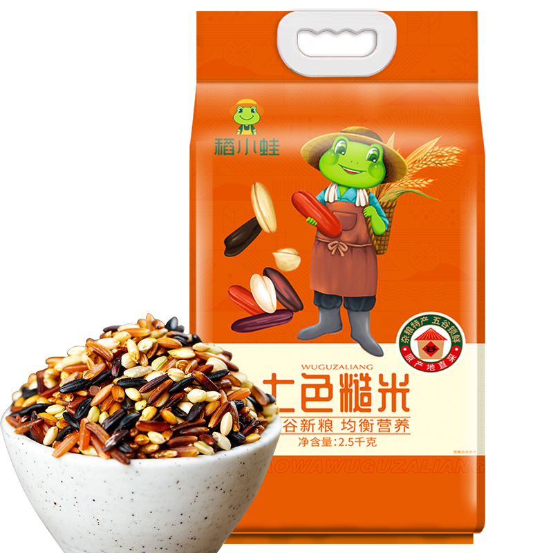 查杂粮商品历史价格走势|杂粮价格比较