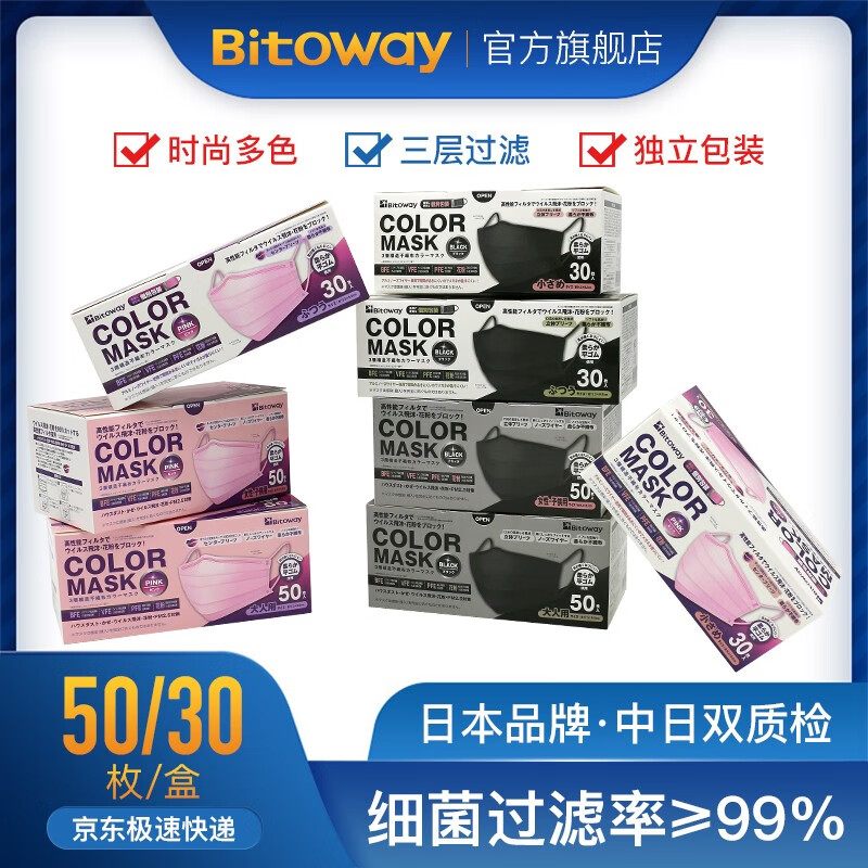 Bitoway口罩价格历史及销量趋势分析,推荐彩色高品质口罩面罩明星同款黑色口罩