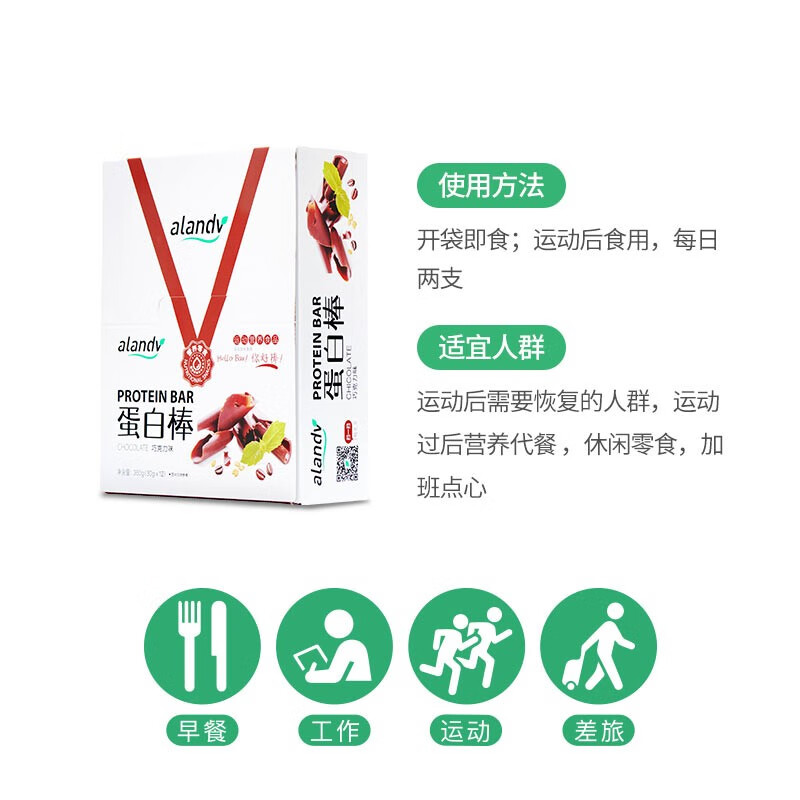 从历史价格走势看,这款产品即将成为热门选择