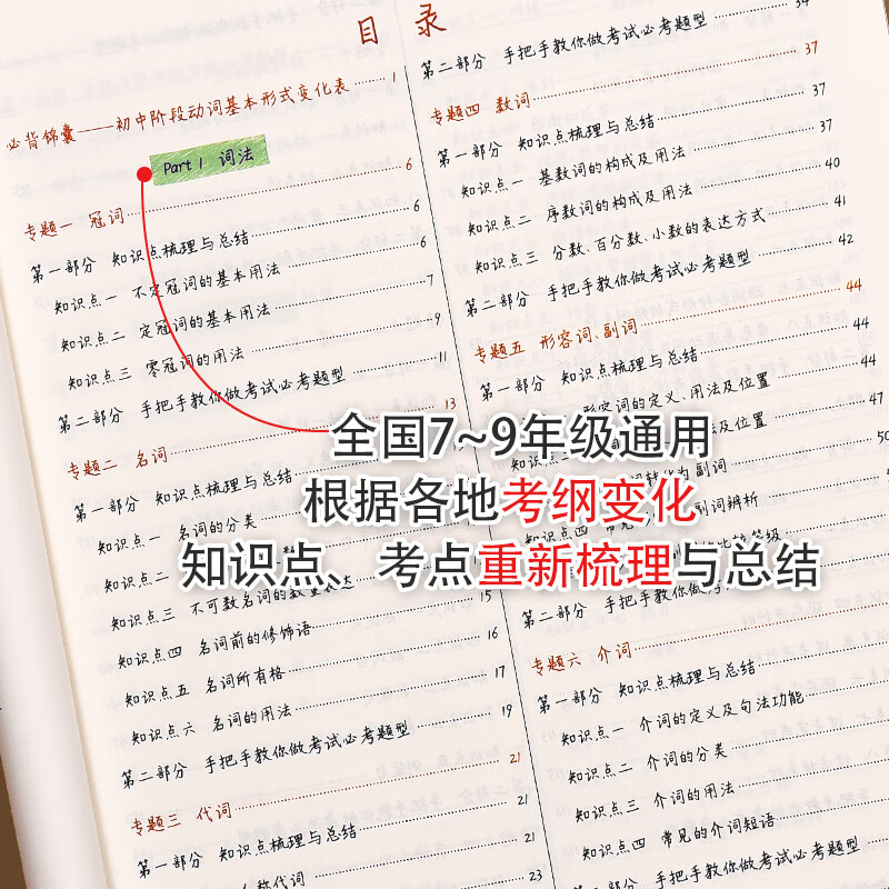 衡水重点中学状元手写笔记全套9科初中通用2026版学霸笔记初中七八九年级中考复习资料书初一初二初三 数学