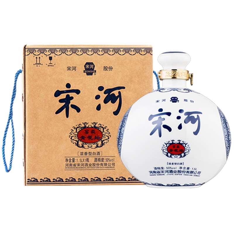 白酒的价格行情与趋势|白酒价格走势图
