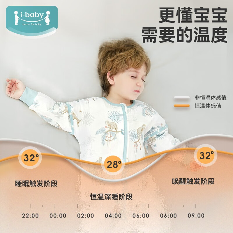 ibaby恒温婴儿分腿睡袋婴幼儿春夏防踢被四季通用宝宝睡衣儿童睡被 芦苇闲鸭(适用室温28_32℃) 100码(推荐身高90-100cm)