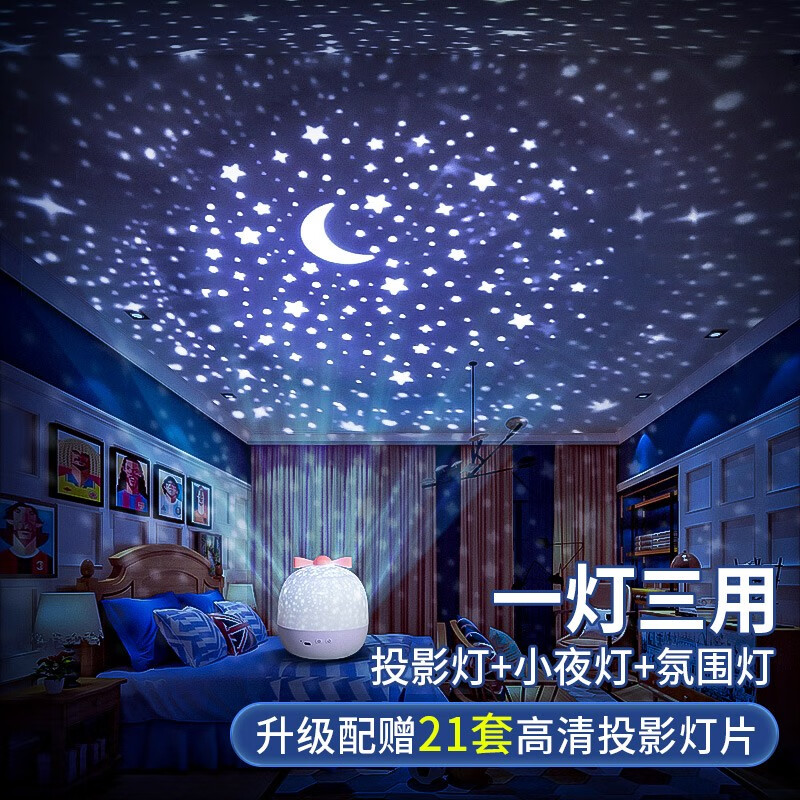 氛围照明活动价格历史|氛围照明价格走势
