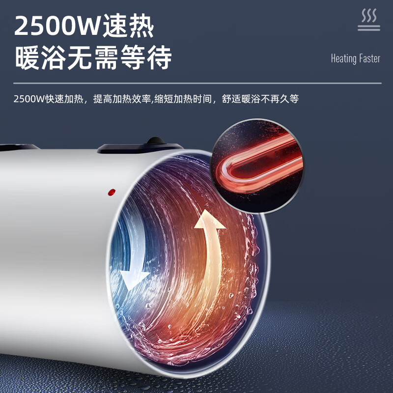 容声（RONGSHENG）电热水器家用竖式立式储水式速热卫生间宿舍洗澡出租房小户型小体积政府以旧换新补贴回收 40L 2500W 自行安装+多档调温 竖立式