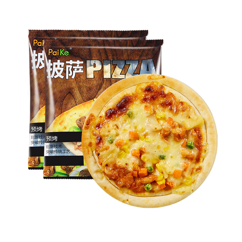 披萨历史价格走势图|披萨价格走势图