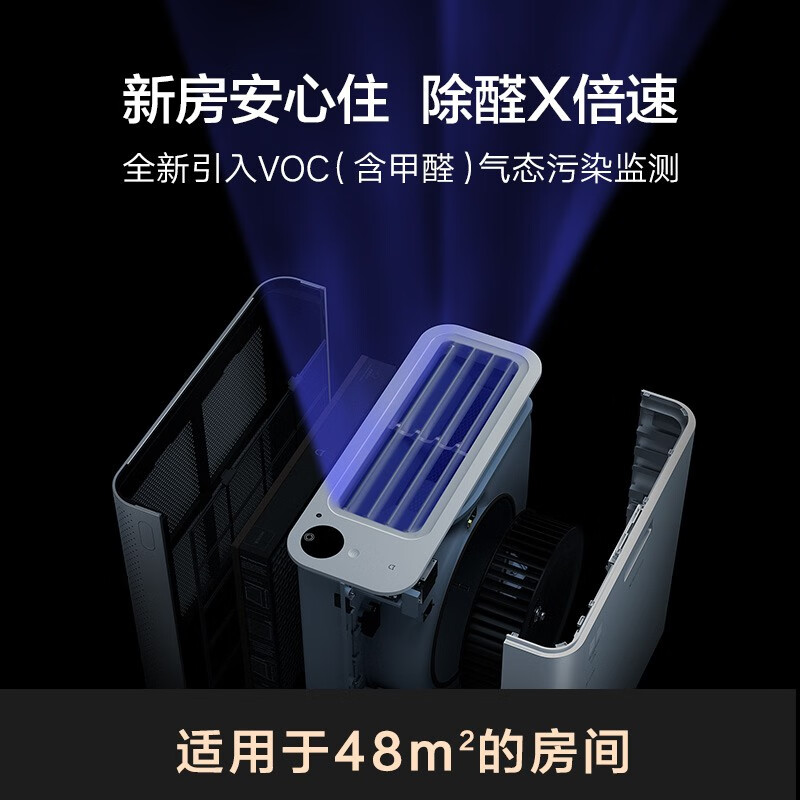 米家小米空气净化器Xvoc波动过大，请问这个检测voc准吗？