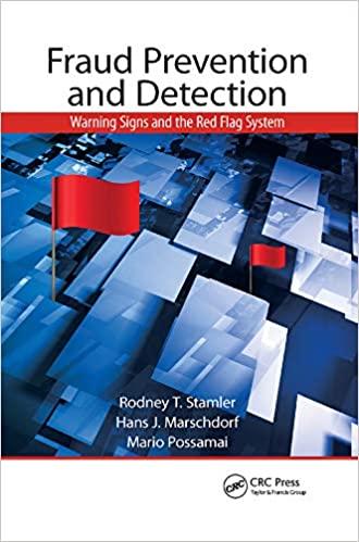 预订 高被引fraud prevention and detection