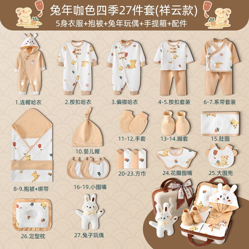 如何查京东婴儿礼盒最低价格|婴儿礼盒价格历史