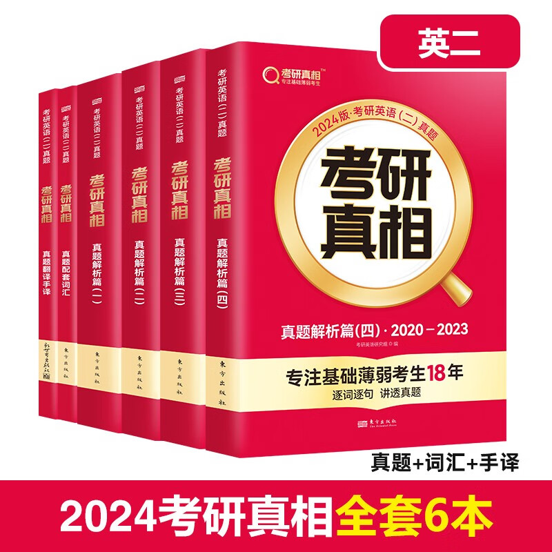 考研英语报价走势|考研英语价格历史