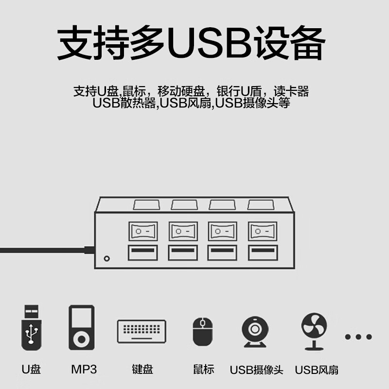 创意配件梵帝西诺USB分线器2.0高速一拖四多接口这就是评测结果！真的好吗！