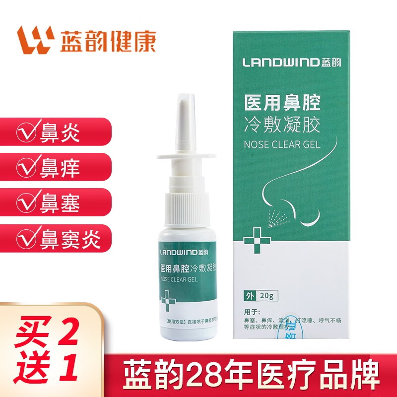 蓝韵鼻炎凝胶历史价格走势,缓解鼻塞、鼻痒的高效家庭护理