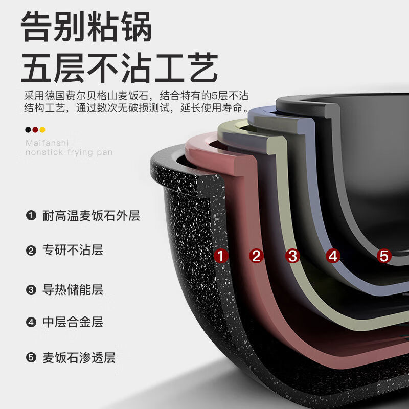 麦饭石炒锅28CM30CM32CM34CM家用炒菜锅 34CM麦饭石加厚单锅+盖+海绵擦